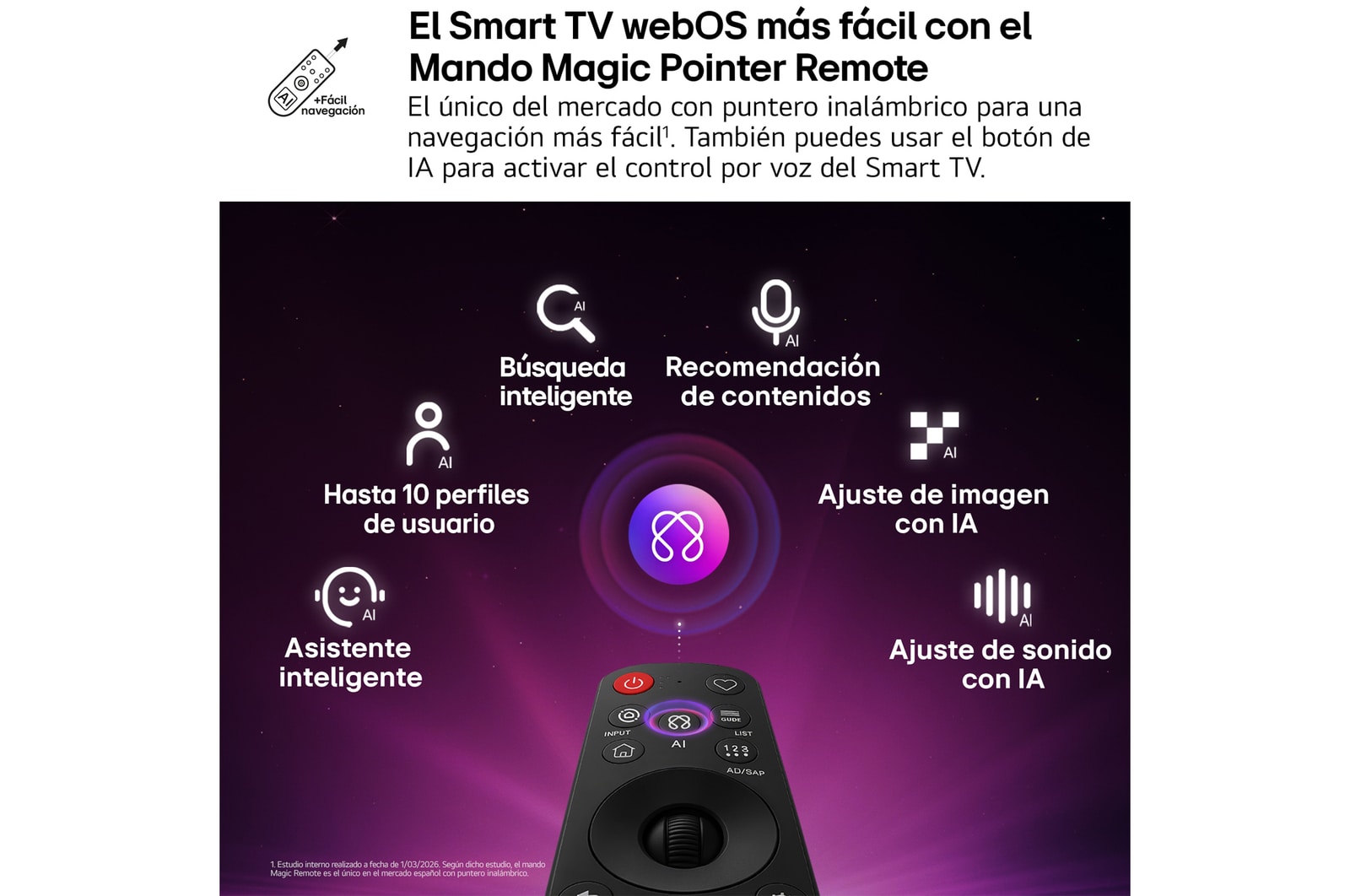 LG OLED evo AI C6 features AI Hub for personalization, with an AI icon above a remote control surrounded by labels for Multi AI Search, AI Concierge, AI Voice ID with My Page, AI Chatbot, AI Picture Wizard, and AI Sound Wizard.